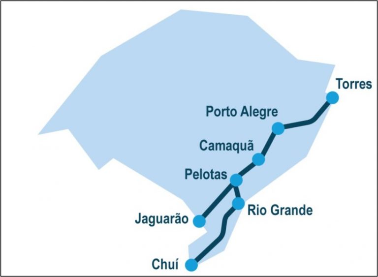 Rota Elétrica Mercosul integração entre os países a bordo de veículos